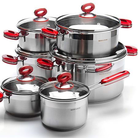 Stainless Steel Pots